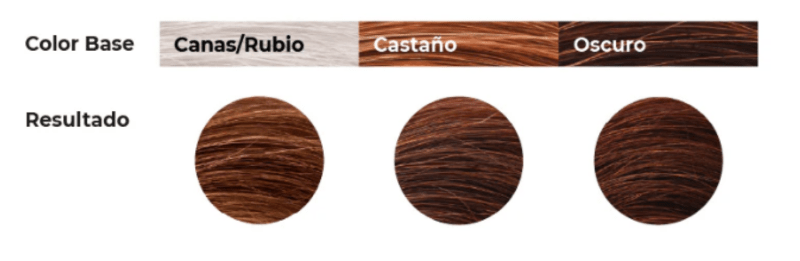Teinte 4.1 Chroma - MA PLANETE BEAUTE
